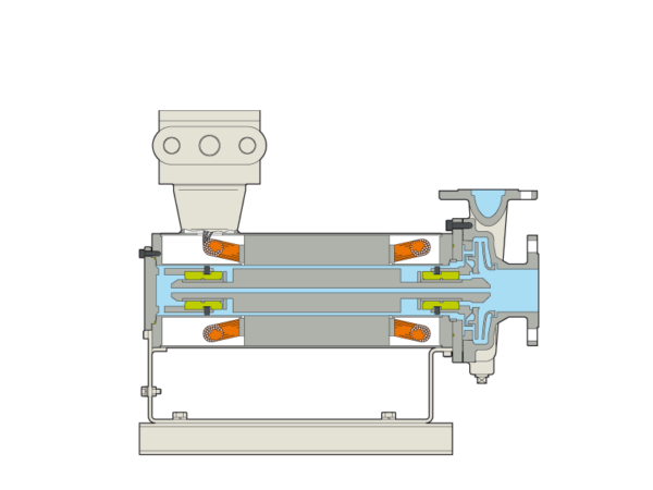 Basic type Canned Motor Pumps - Image 2