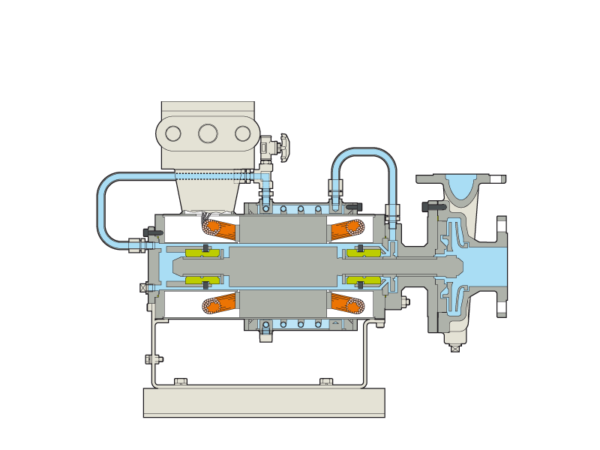 High Temperature Pumps - Image 2